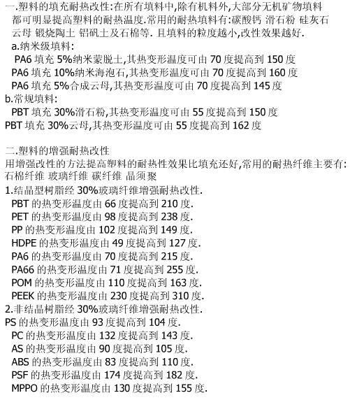 提高塑料熱變形溫度方法，提高塑料耐熱改性法